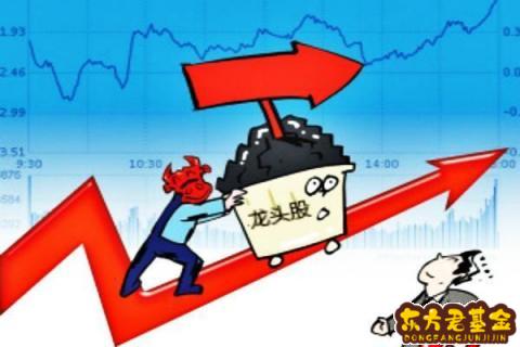 002080中材科技股吧 东方财富