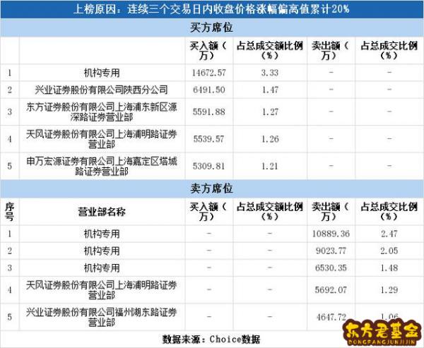 杉杉股吧  杉杉股股份股吧