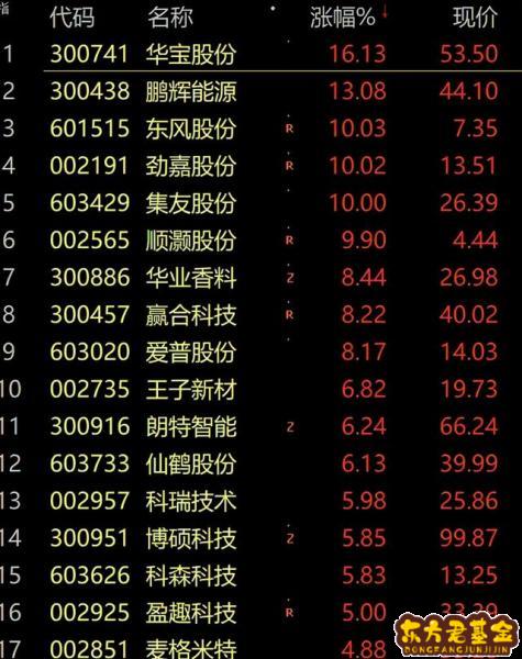 宝钢股份股吧东方财富网，宝钢股份东方财富网社区