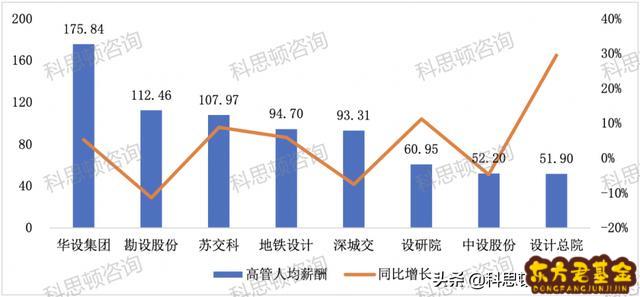 交设股吧(浙江交科股吧)