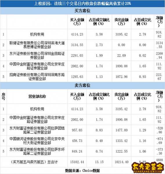 闽东电力同花顺股吧(闽东电力 股吧)