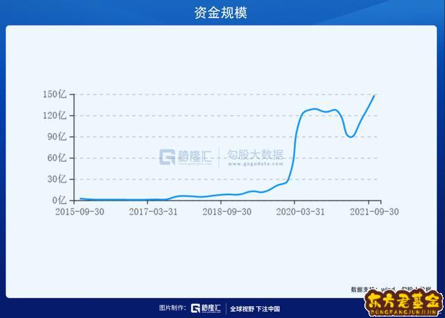 信达澳银基金总经理	  信达澳银新能源基金怎么样