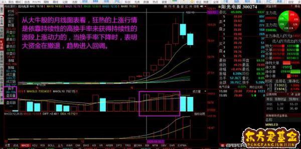 600851海欣股份股吧高管，600851海欣股份是亚运股吗