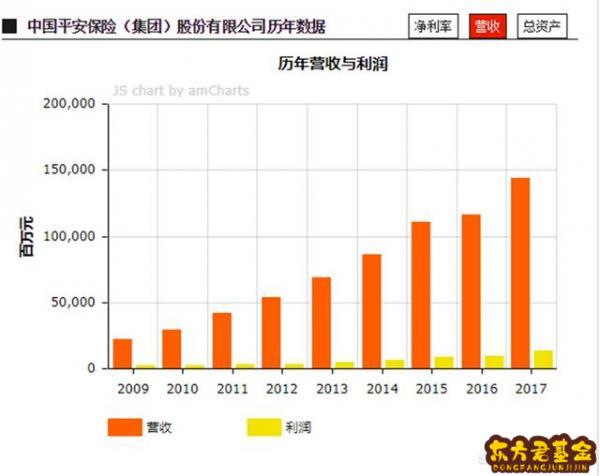 信诺立兴股吧_信诺立兴上市了吗