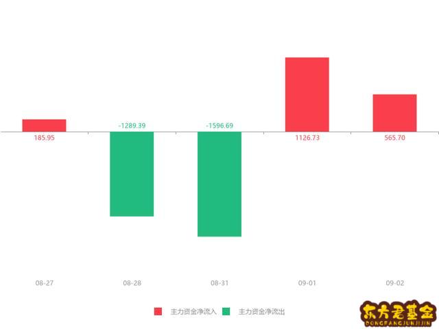 铁汉生态股吧今天评论(铁汉生态股票股吧)