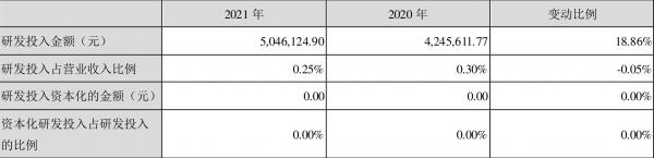 股吧深赛格000058_深赛格股票