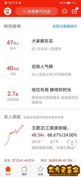 基金投资实务怎么样？基金投资实务学什么