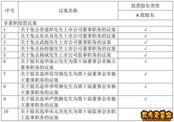 股吧情绪数据  数据港股票股吧