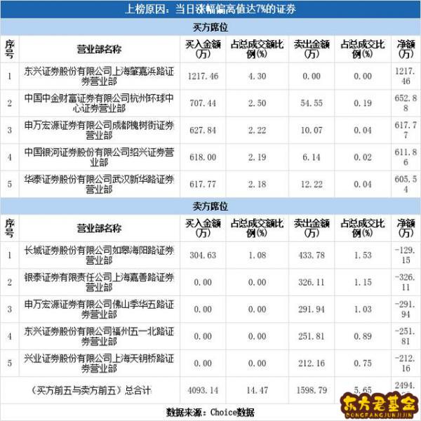 翘俊实业股吧_宝塔实业股吧