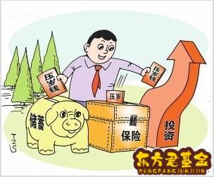 基金打指数是什么意思？基金中指数A、C是什么意思