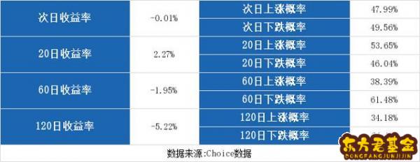 永泰新材股吧(开尔新材股吧)