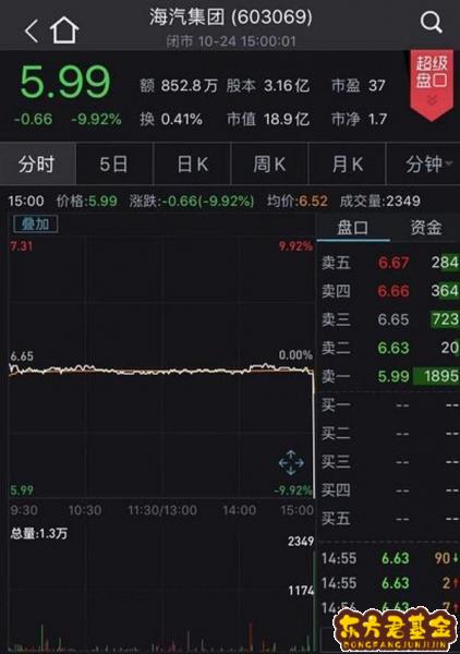 海汽集团股吧跌停事件  海汽集团股票股吧
