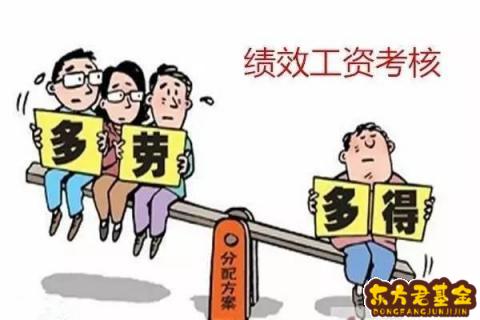 校长奖励基金如何处理	？