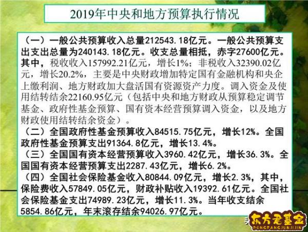 新社保基金什么时候入市？社保基金养老金入市