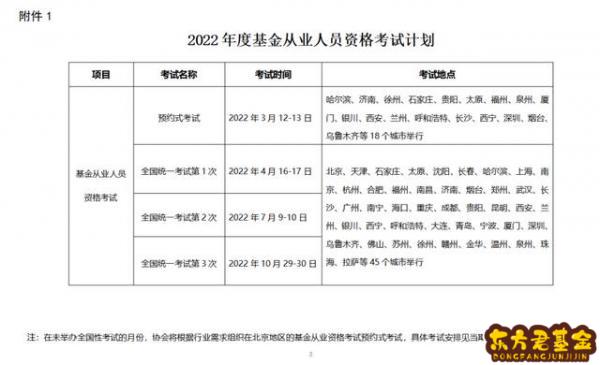 基金预约考试怎么打印？基金从业资格预约考试报名