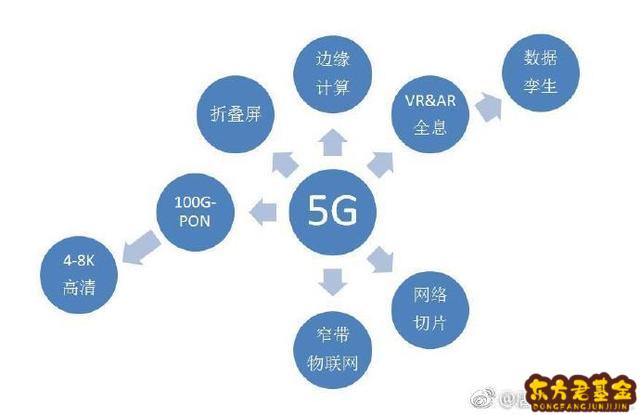 网宿300017股吧  300017股吧东方财富网