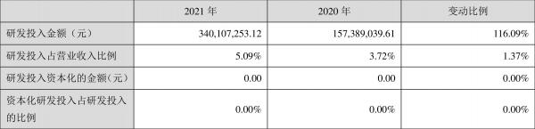 蔚蓝铝芯股吧(蔚蓝生物股票股吧)