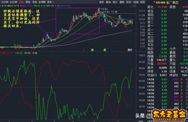 601216常柴股份股吧(君正集团吧(601216)股吧人气榜)