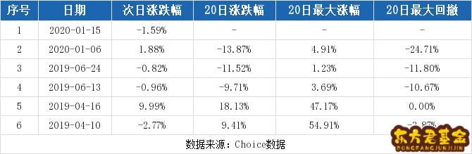 诺普信股吧23号  诺普信股吧东方财富网