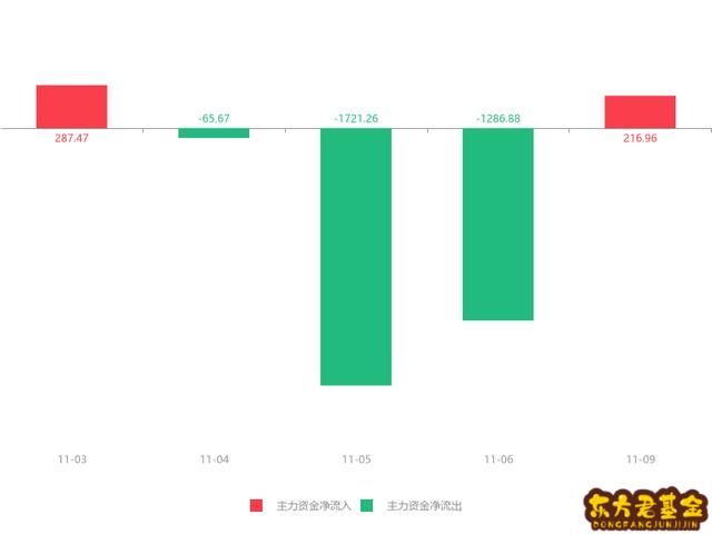 奥普光电 淘股吧，奥普光电股吧东方财富网