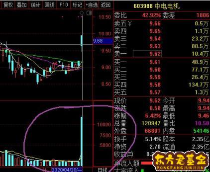 鲁抗医药不是口罩股吧，鲁抗医药股份股吧