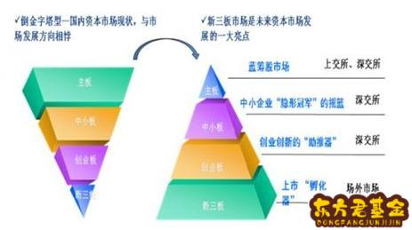 淘股吧神农科技  神农科技股吧最新消息