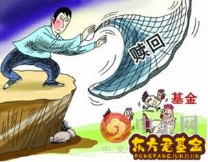 基金成立期怎么卖出基金？基金成立后多久可以卖出