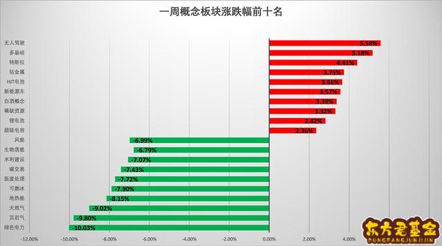 捷家伟创股吧，伟创电气股吧