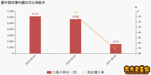 觊美特气股吧_杰美特科技股吧