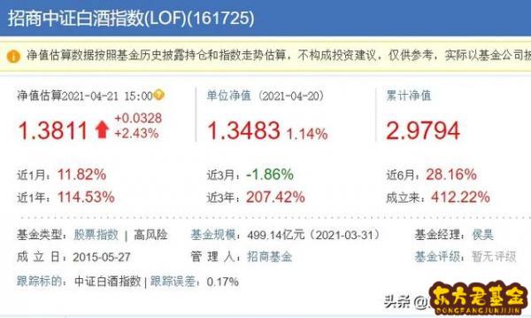 基金限购怎么选？基金限购是好事还是坏事