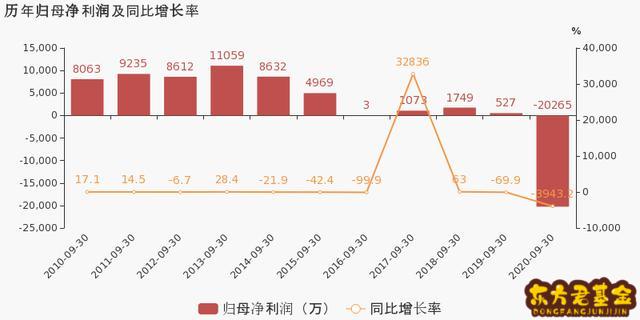 江西吴中股票股吧(江西长运股票股吧)