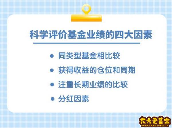 如何查看所有基金收益率排名	？期货如何查看收益率