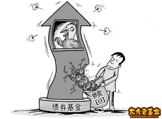 基金卖出去怎么扣了那么多？