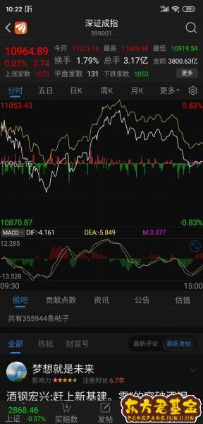 炒股软件焰不同颜色代表什么