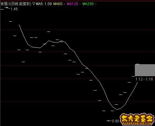 400051精密股吧  400051精密3新三板