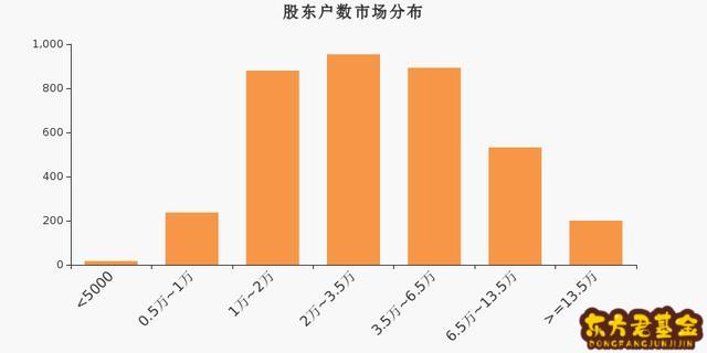 跨境通淘股吧_跨境通股票股吧