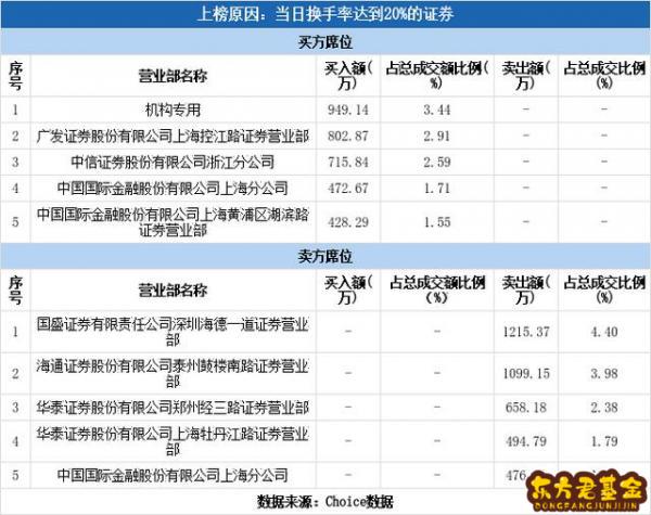 愽兴股份股吧，南兴股份股吧同花顺