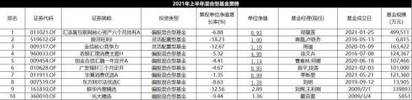 淘股吧的价值_渝农行股吧 价值