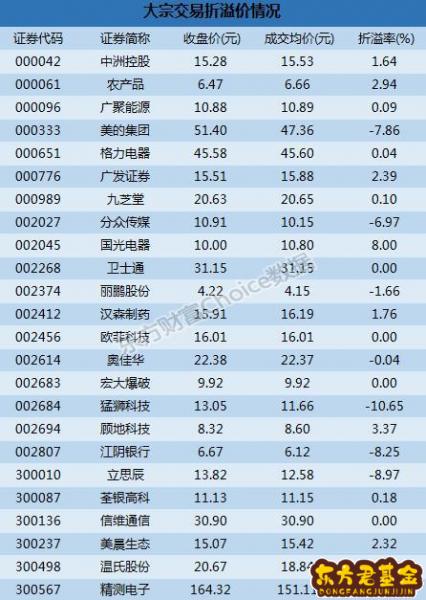 猛狮股吧东方财富网_002684 猛狮科技股吧东方财富网