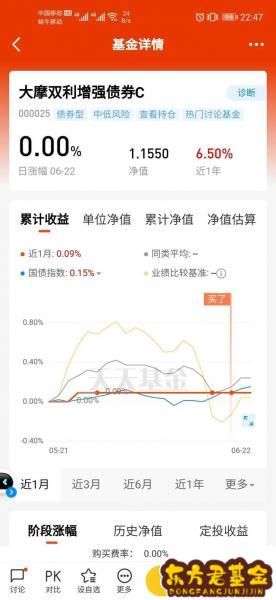 大摩双利增强c基金分红怎么分？