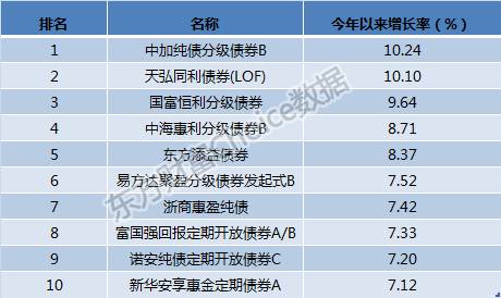 国有公募基金管理人XX1号集合资产管理计划(投资者超过多少人的集合资产管理计划被定性为公募基金)