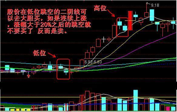 雷达币今日价格曲线图图片